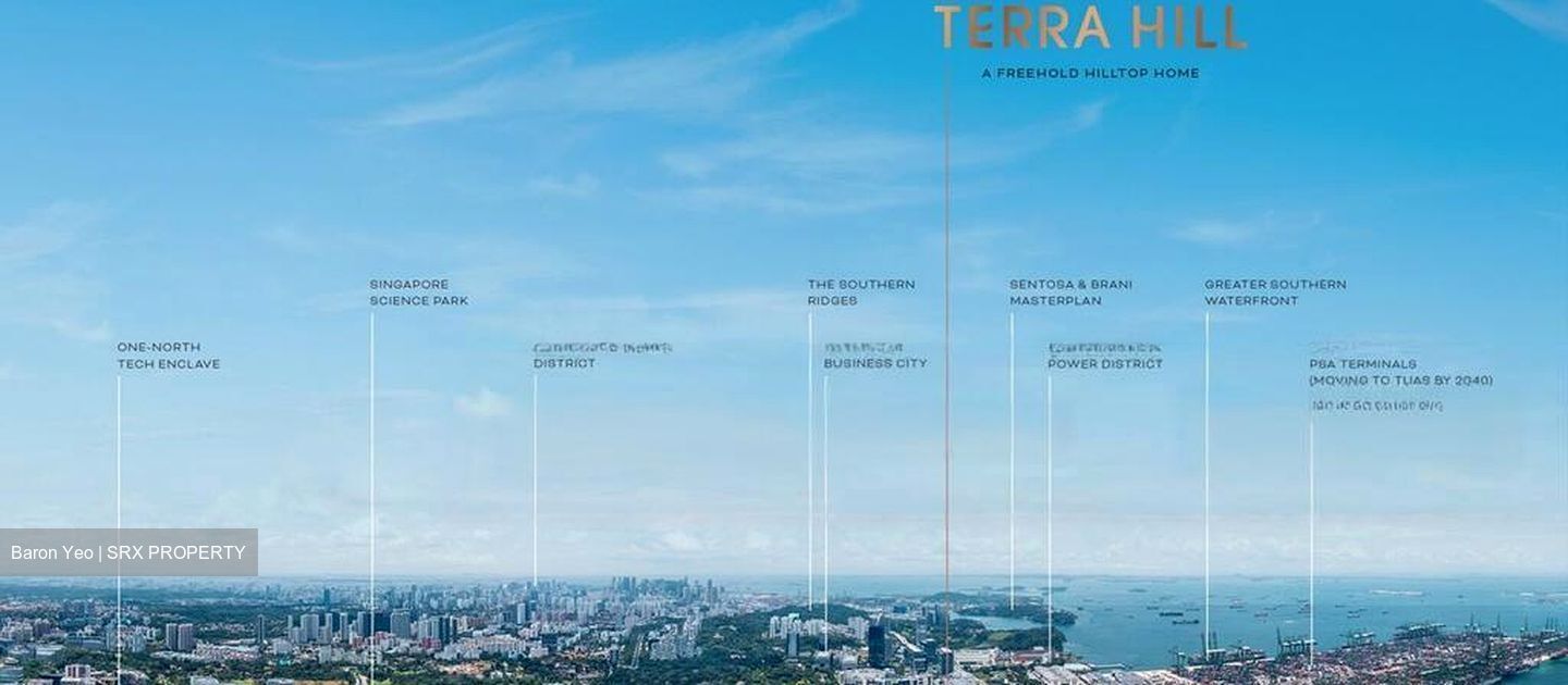 Terra Hill (D5), Apartment #633060331